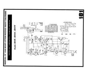 Wilcox Gay-6B45B_6B45M_6B45W-1947.Rider preview